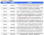 华为盘古概念股,AI赋能下的科技投资新风口
