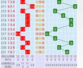 排列三,揭秘数字背后的幸运密码