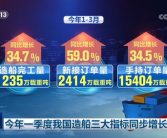 一季度三大指标同步增长,三大指标齐头并进