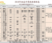 文科生专业详细一览表,全面解析热门与冷门专业