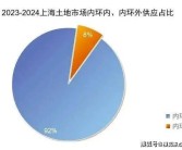 叙利亚新军越境遭伊朗系枪决？朱拉尼吵架了第二次向邻国开打 ，用黑墨水将“白条羊”染成“黑山羊”贩卖三亚一14人造假团伙涉案金额逾两万万，向上海及周边百余家餐饮店发售假牛羊肉案主犯被判处有期徒刑15年-